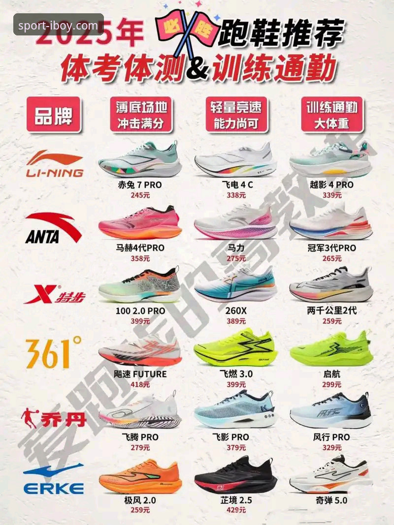 博业体育鞋实用选购指南：老用户分享M7N2系列的进阶体验与必备知识