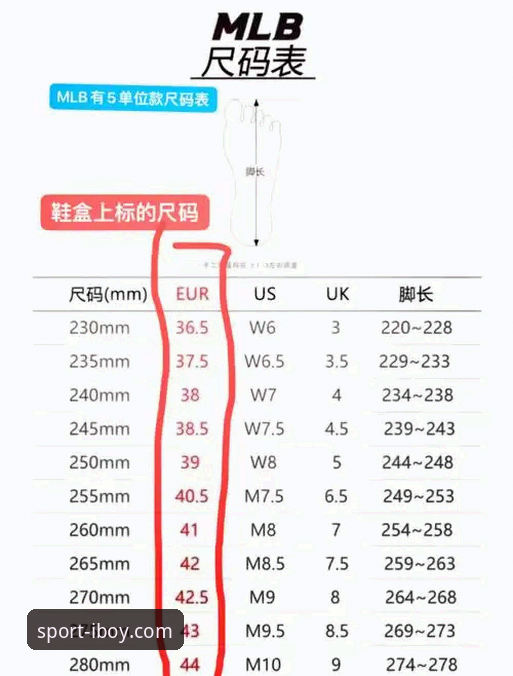 IBOY运动鞋尺码 IBOY运动鞋尺码选择全面解析:告别买错尺码的困扰